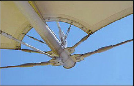 ��(ji��)�c(di��n)��ʽ