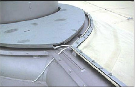  ��(ji��)�c(di��n)��ʽ