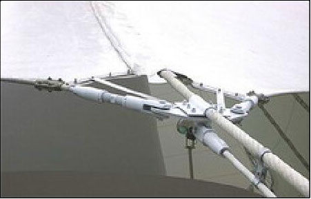  ��(ji��)�c(di��n)��ʽ